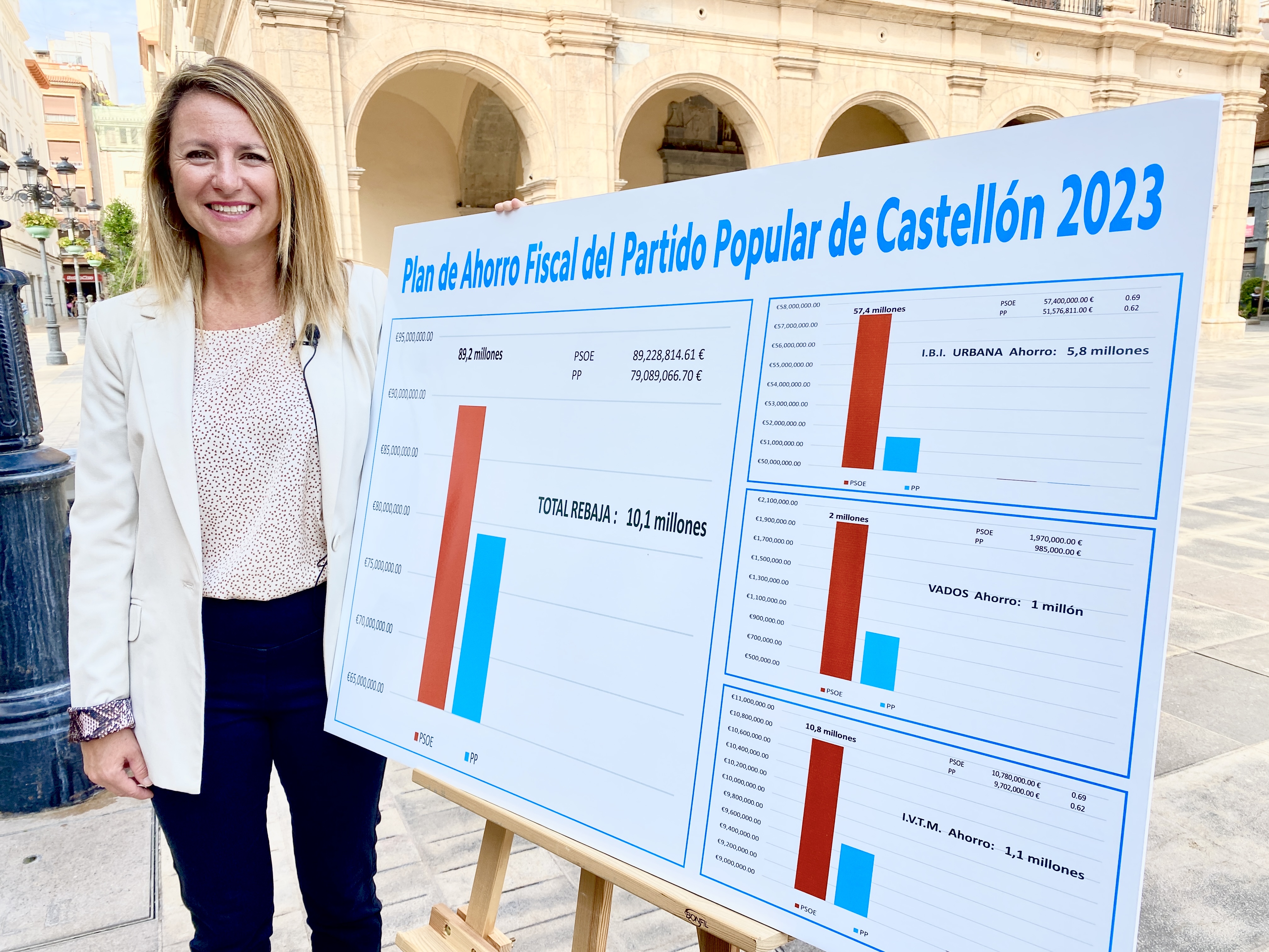 Carrasco (PP) afea al Fadrell que 