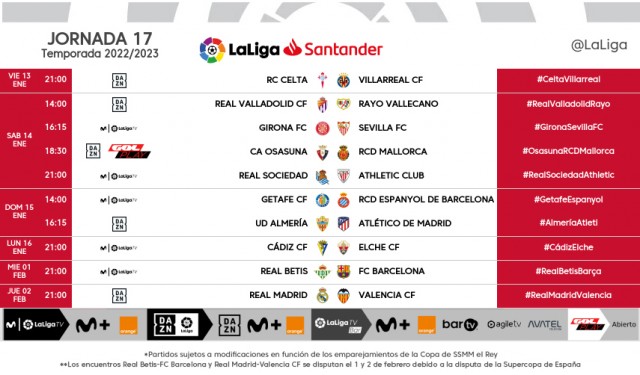 El Villarreal abrirá la 17 jornada de LaLiga el viernes 13 de enero contra el Celta