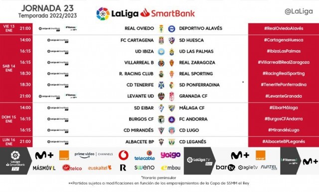 El Levante ya sabe cuándo recibirá a Paco López