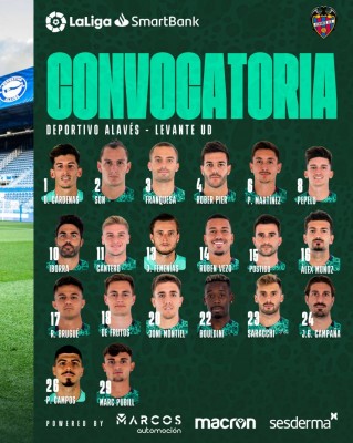Musonda vuelve a caerse de la convocatoria del Levante