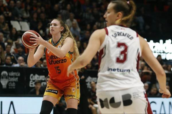 Sexta victoria consecutiva en liga para Valencia Basket