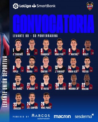 Sin novedades en la lista de Calleja para recibir a la Ponferradina