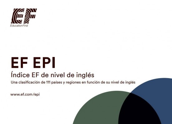 Las mujeres siguen teniendo peor nivel de inglés que ellos en España
