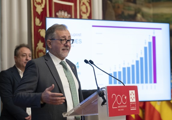 Los remanentes elevarán el presupuesto de la Diputación para 2023 hasta los 200 millones