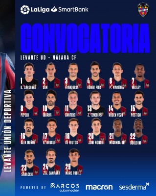 Musonda regresa a una lista tras casi dos meses; Postigo, también de vuelta