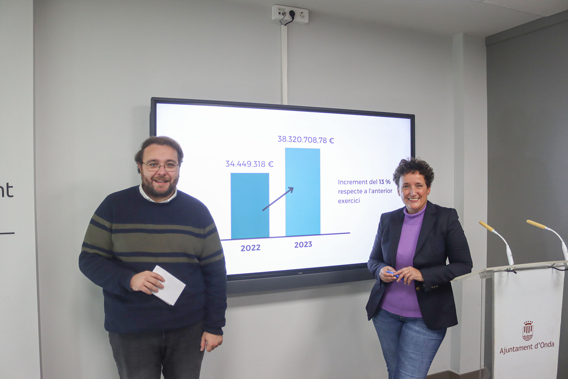 Ballester lleva al pleno de Onda un presupuesto de 38,3 millones de euros con 9 para inversiones