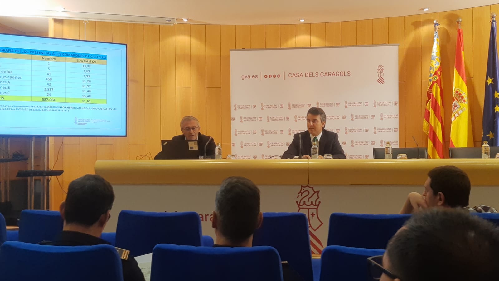 Hacienda ofrece a ayuntamientos y policías locales de Castellón colaborar en la inspección y control del juego