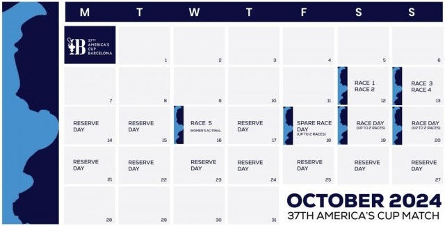 ACE Barcelona confirma el área de regatas y el calendario del America’s Cup Match 2024
