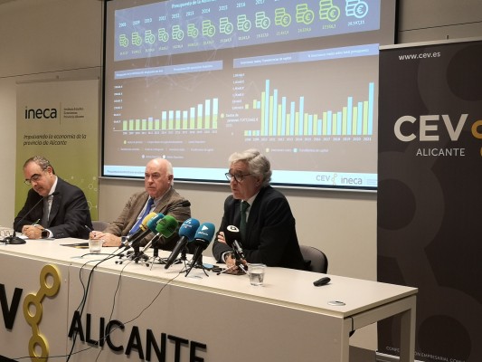 La baja ejecución de la Generalitat deja sin invertir 623 millones en Alicante en veinte años