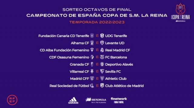 Alhama-Levante y Villarreal-Sevilla, en octavos de final