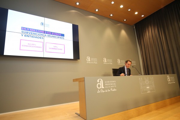 La Diputación anuncia una fondo provincial para municipios en 2017 para aplacar las críticas