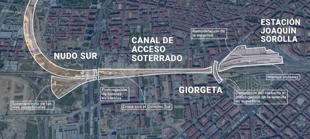 El canal de acceso de València, a punto de empezar: el Gobierno inicia las expropiaciones