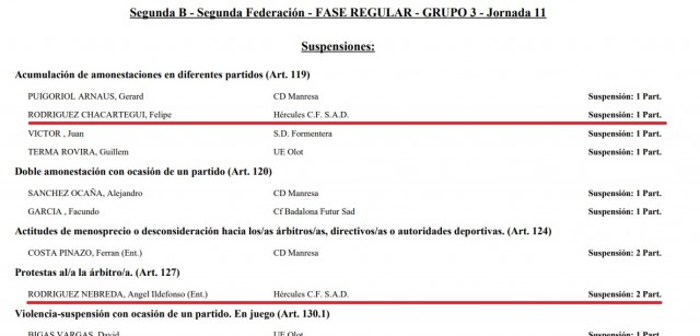 El Hércules no se puede quejar de Competición...