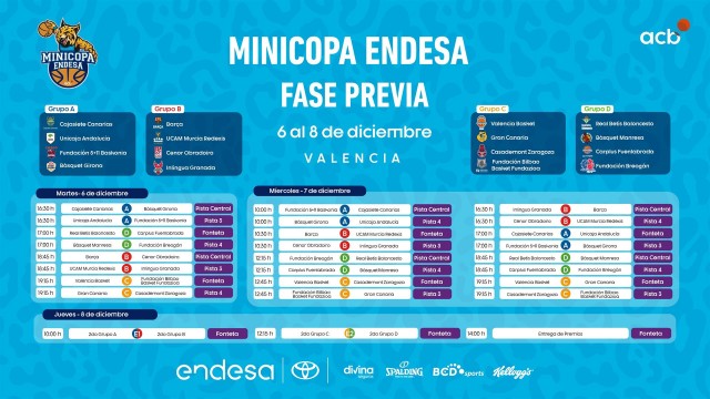 Valencia acoge la fase previa de la Minicopa Endesa del 6 al 8 de diciembre