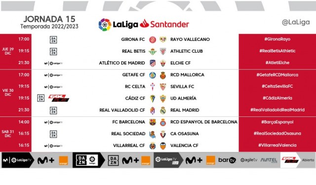 El Villarreal despedirá el año con el estreno de La Cerámica contra el Valencia