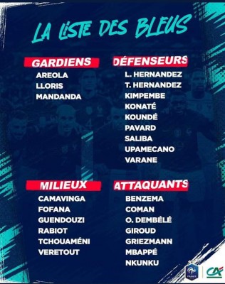 Camavinga entra en la lista de Deschamps para el Mundial de Catar
