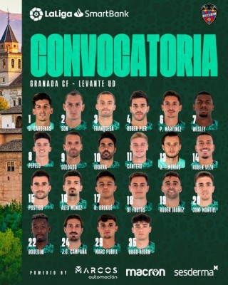 Vezo y Pablo Martínez viajan a Granada tras cumplir su sanción
