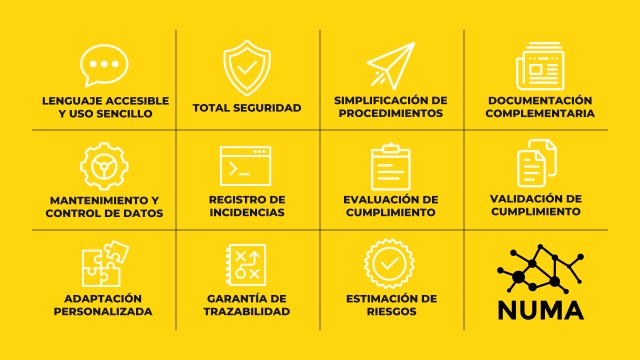 El Operador Económico Autorizado unificara el control de las mercancías en las cadenas logísticas internacionales