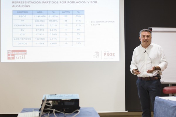 Chulvi (PSPV) plantea un pacto con la oposición para el fondo de cooperación de 9 millones