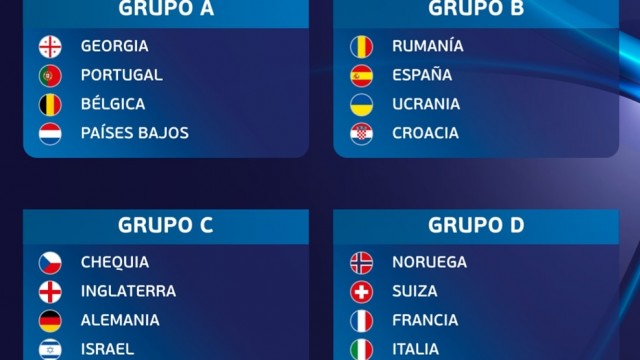 España, en el Grupo B del Europeo sub-21 con Rumanía, Ucrania y Croacia

