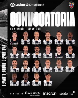 Bouldini entra en la lista para jugar ante el Mirandés

