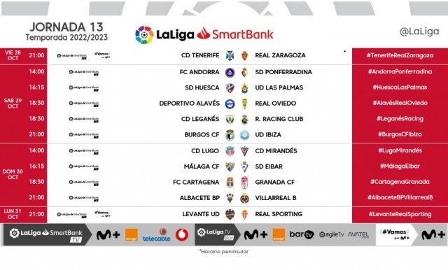 El Levante UD ya tiene horario para enfrentarse al Sporting de Gijón
