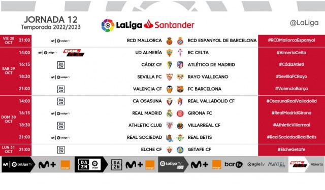 El Valencia CF ya sabe los horarios de las jornadas 12, 13 y 14 de LaLiga
