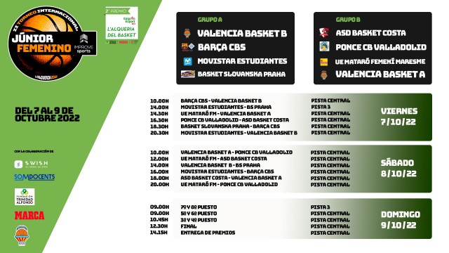 Los mejores equipos se vuelven a dar cita en el Torneo Internacional Junior Femenino