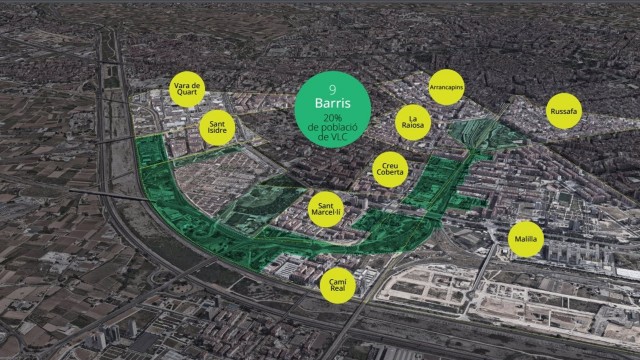  Empieza el concurso de ideas para convertir la playa de las vías del sur en un gran corredor verde
