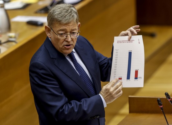 La rebaja valenciana del IRPF es la de mayor coste para el erario público