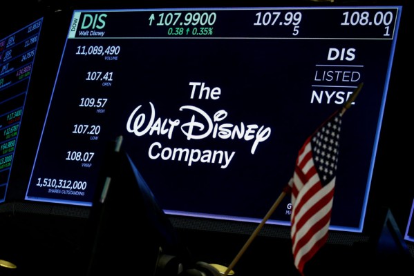 Walt Disney, una máquina de hacer dinero
