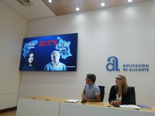 Compromís denuncia que la Diputación de Alicante invierte un 50% menos que la de Valencia