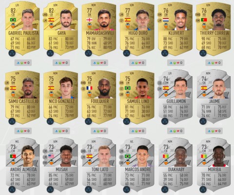 Estas son las valoraciones de los jugadores del Valencia en el FIFA23