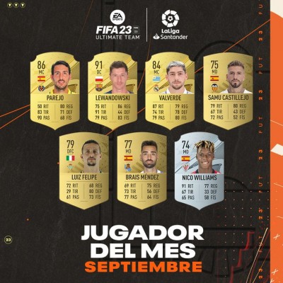 Samu Castillejo está nominado a Jugador del Mes en LaLiga