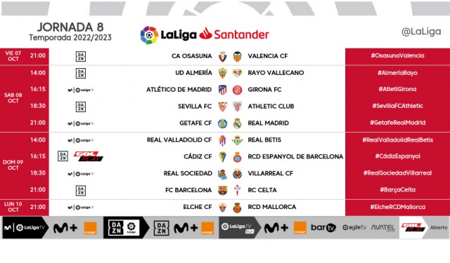 Ya se conocen los horarios de la jornada 8 de La Liga