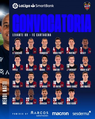 Pepelu vuelve a la lista del Levante; Campaña, baja por lesión