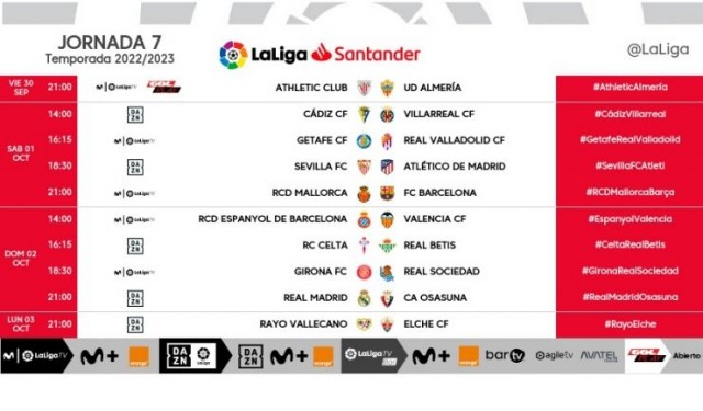 El Villarreal se medirá al Cádiz a las 14.00h en la jornada 7 de LaLiga