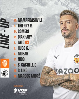 Este es el once del Valencia contra el Getafe
