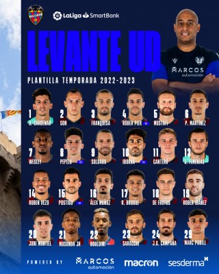 El Levante inscribe a Musonda para cerrar su plantilla