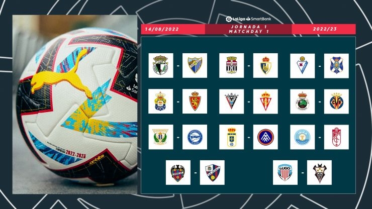 Los equipos de LaLiga SmartBank hacen encaje de bolillos para poder afrontar el ascenso
