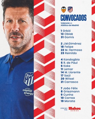 El Atlético viaja a Valencia sin Savic, Molina y Lodi 