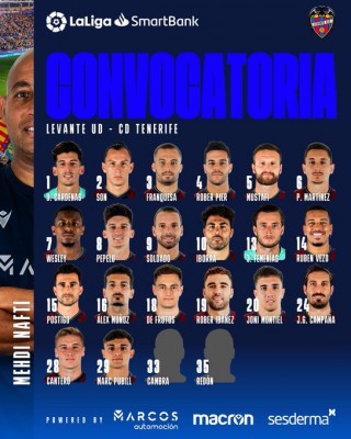 Nafti prescinde de Melero para jugar ante el CD Tenerife