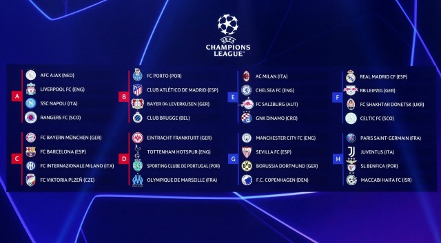 Así queda la fase de grupos de la Champions League 22/23