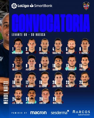Muchas novedades en la primera convocatoria de la temporada en el Levante 