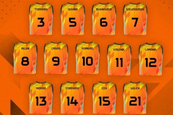 El equipo femenino elige sus dorsales para la temporada 22-23