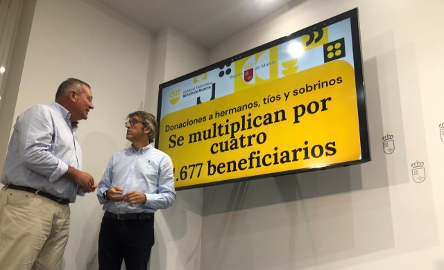 Las donaciones que 'salvan' economías familiares se disparan en la Región: rondan los 54.510 euros