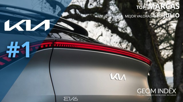 Kia electrifica el índice GEOM Index en julio en el que también destaca la deportividad del Honda Civic Type-R
