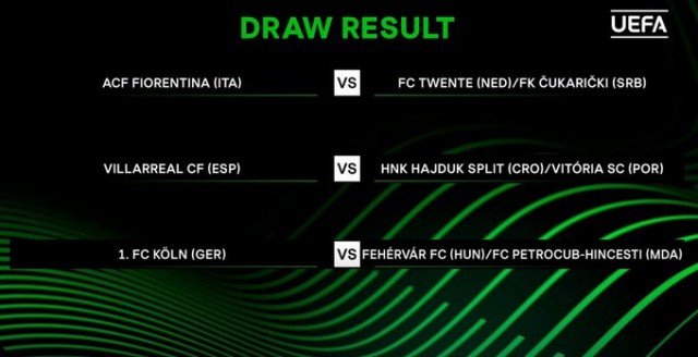 El Villarreal debutará contra el ganador del Hajduk Split-Vitoria
