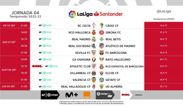 Ya se conocen los horarios de la jornada 4 de LaLiga
