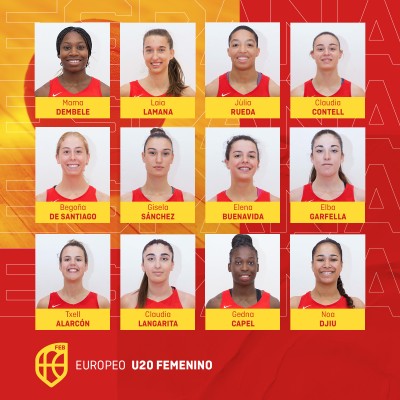 Burgos se lleva a Djiu, Contell, Lamana y Buenavida al Europeo sub20
